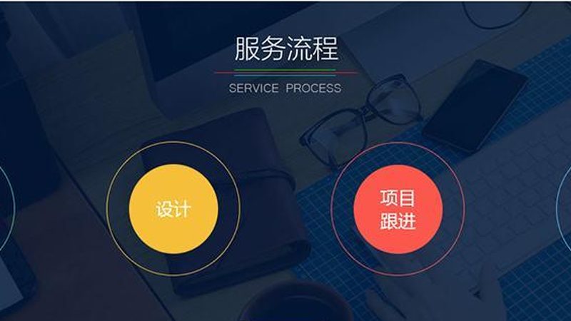 软件外包验收标准对比